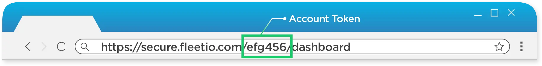 Fleetio account token highlighted in the browser URL for integration setup