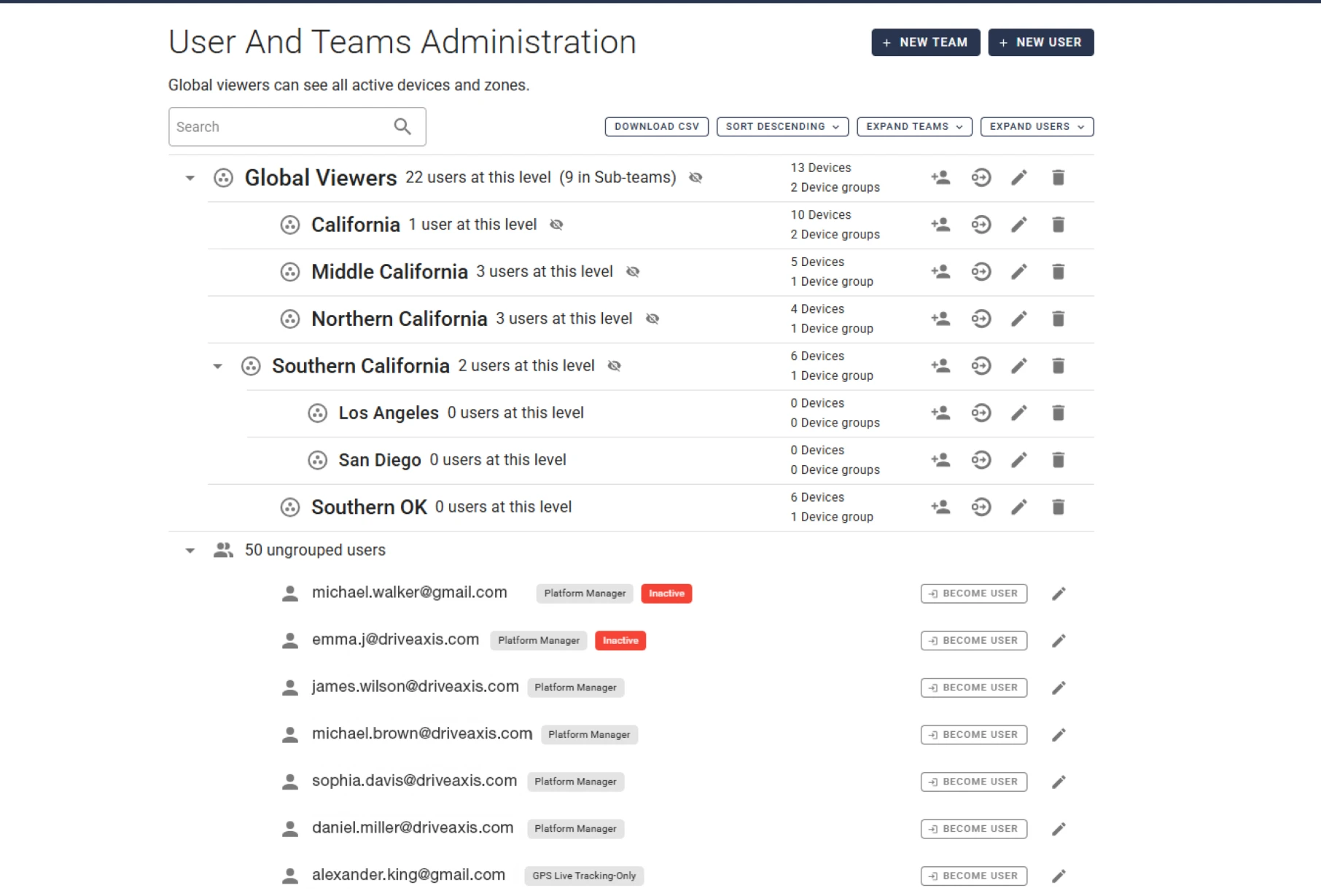 A One Step GPS user-and-teams admin screen showing nested regional teams, device counts, and user roles, illustrating granular permissions across an operation.