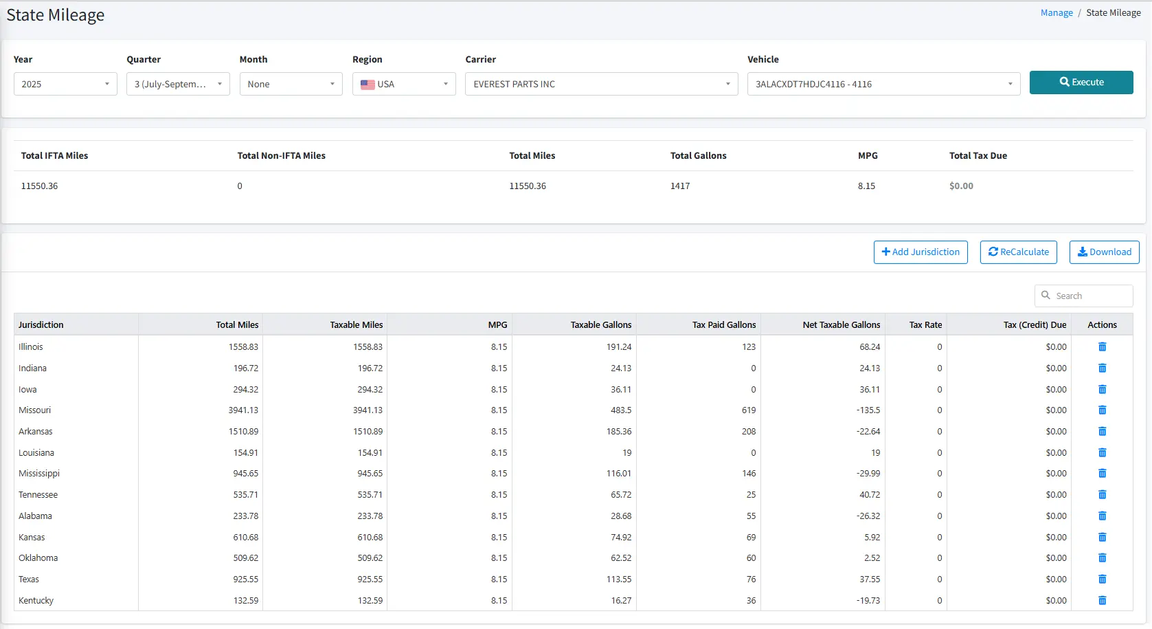 Fleet management software with automated IFTA reporting, state mileage tracking, fuel tax calculations, and jurisdiction reporting.