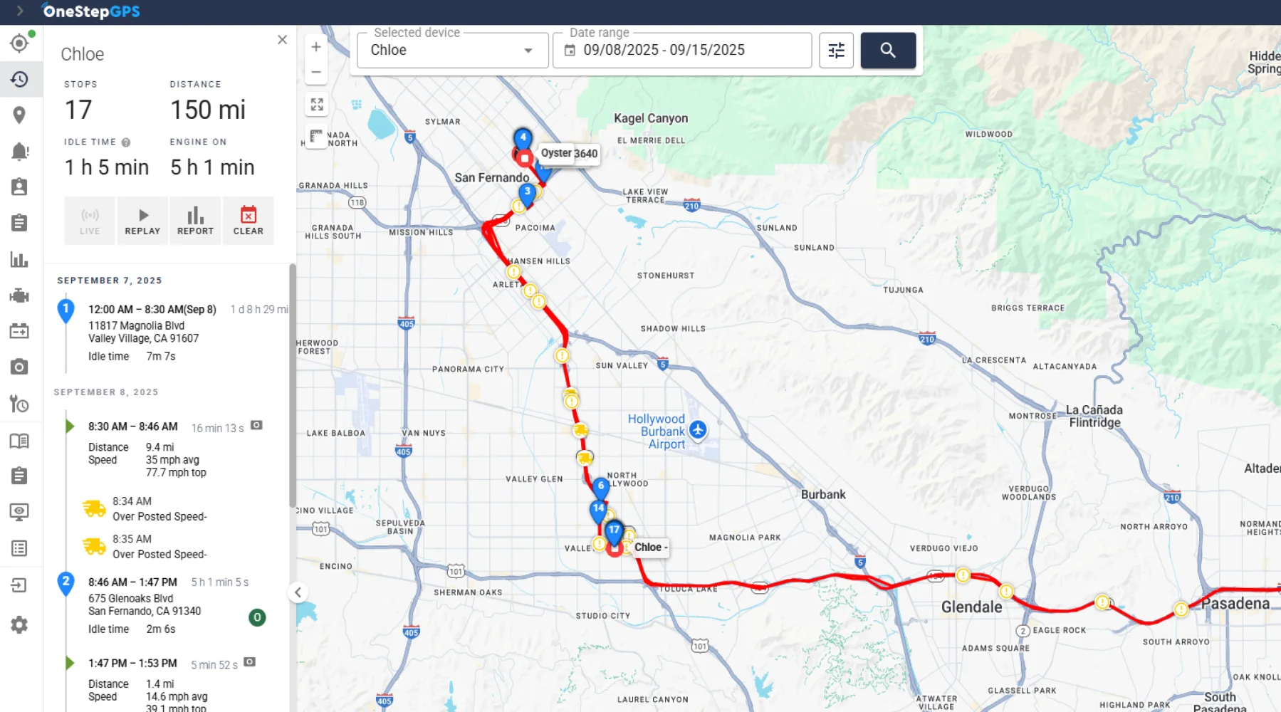 A One Step GPS route-history view mapping a driver's full day with each stop, time spent, and distance driven, illustrating the efficiency tools listed beside it.