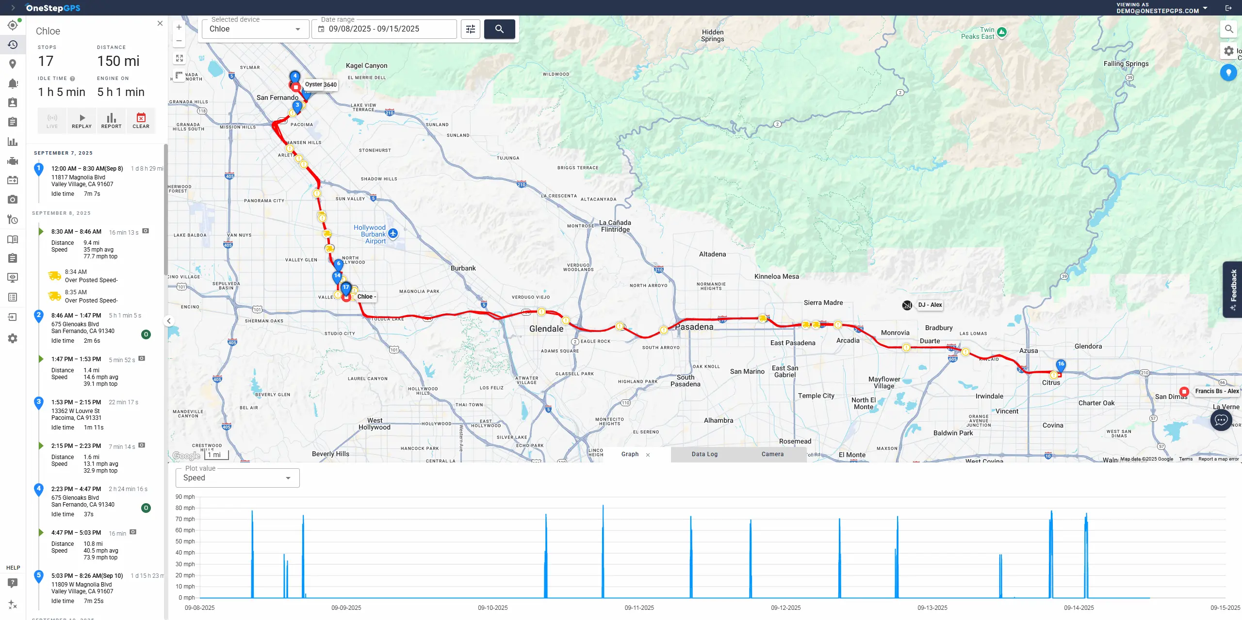 Detailed digital map showing vehicle routes and tracking history, illustrating One Step GPS's route optimization features.