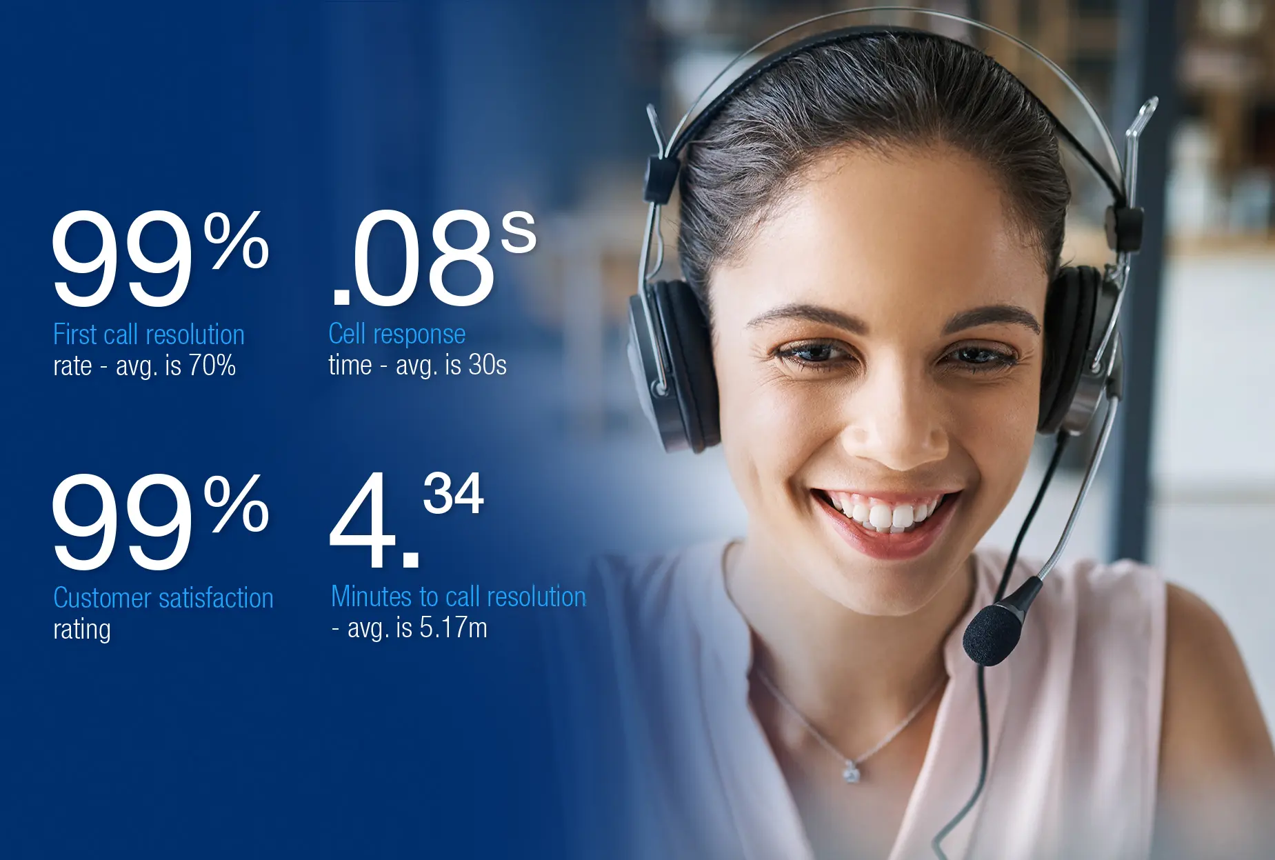 Customer support representative with headset