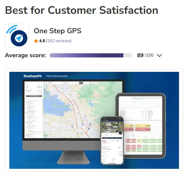 Software Advice screenshot showing One Step GPS named Best for Customer Satisfaction with a 4.8-star rating and 89 out of 100 average score