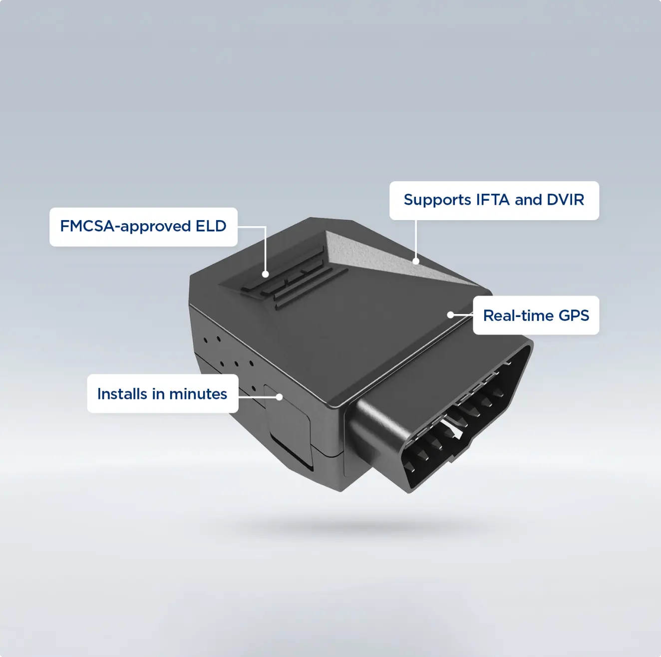 One Step GPS Plug-In Tracker features