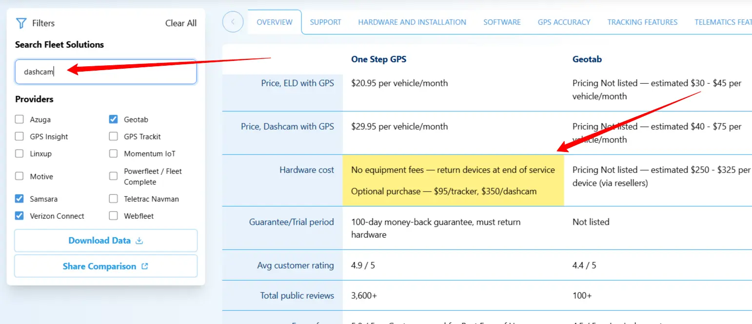 Screenshot showing search highlights in the fleet tracking comparison tool