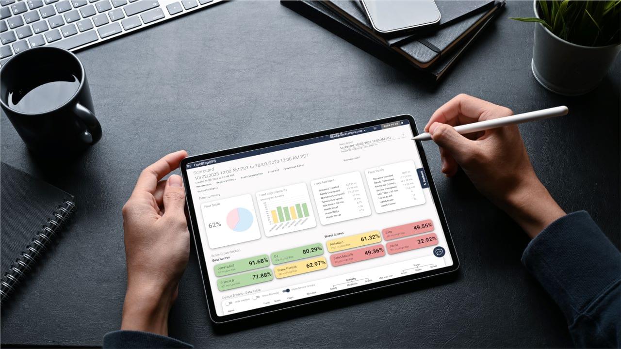 tablet with driver scorecard for gps fleet tracking