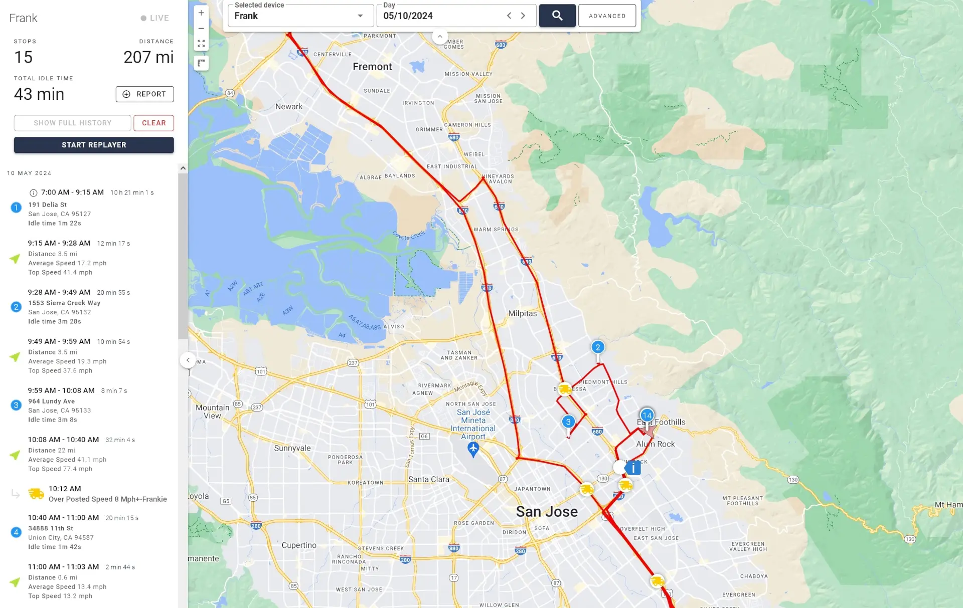 Screenshot of OSG platform displaying historical data